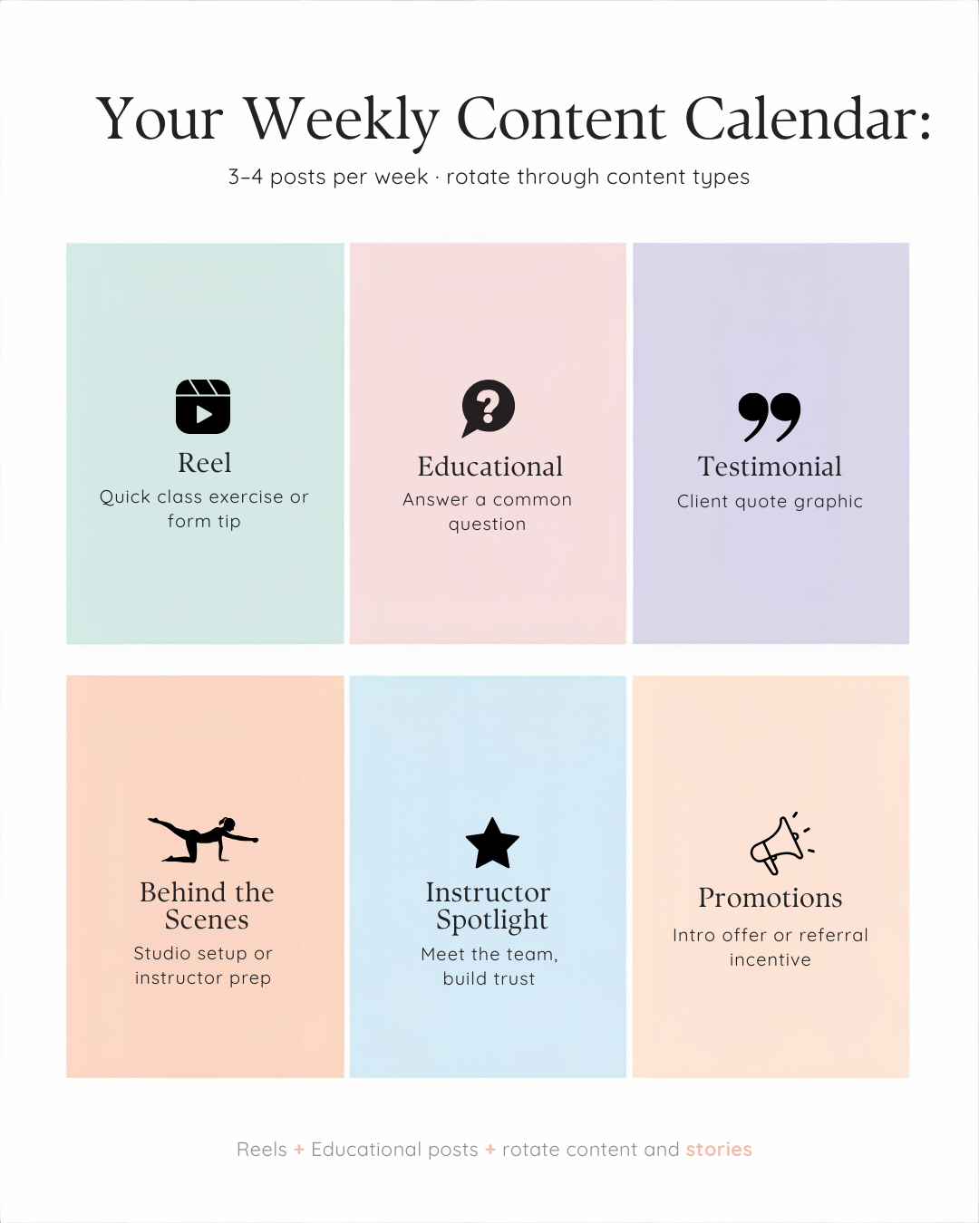 A 2x3 grid content calendar titled 'Your Weekly Content Calendar' with the subtitle '3–4 posts per week · rotate through content types.' Six pastel-colored tiles each show a content category — Reel, Educational, Testimonial, Behind the Scenes, Instructor Spotlight, and Promotions — with a short description of what to post for each.